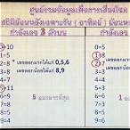 ผลออกรางวัลย้อนหลัง