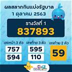 ผลออกรางวัลสลากกินแบ่ง
